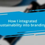 How I integrated sustainability into branding